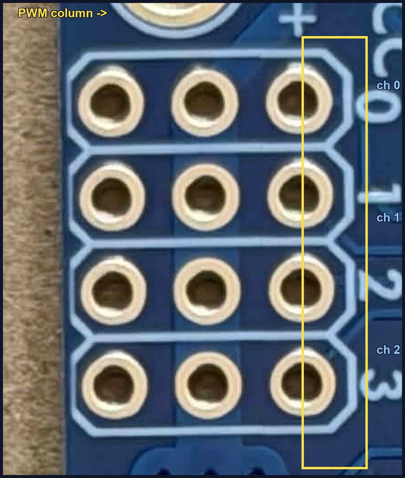 Close-up of the channel grid: the PWM column is the only column you use; rows 0, 1, 2 are zone 1